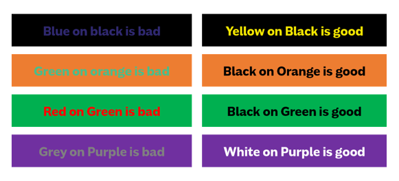 Comparison chart showing various text color combinations with labels indicating their readability for accessible communications: "Blue on black, green on orange, red on green, grey on purple" marked as bad; "Yellow on black, black on orange, black on green, white on purple" marked as good.